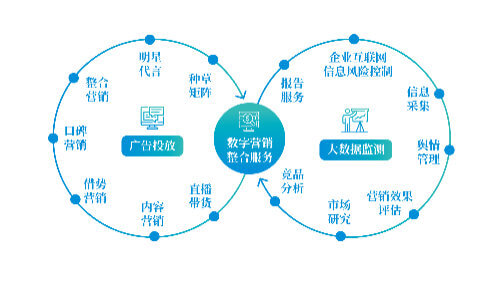 玻璃纤维及制品制造工艺流程